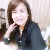 200+ "Flor Vásquez" profiles