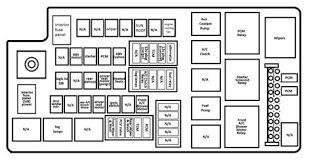Fuse box diagram ford expedition 2. 2eb31ba 2005 Ford Freestyle Fuse Panel Diagram Herne Autowire