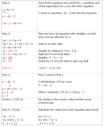 Using The Substitution Method To Solve A System Of Equations