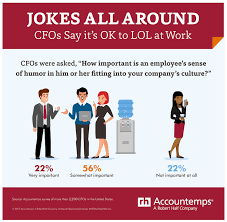 Best collection of hilarious call and response humor. Friday Funny Knock Knock Who S There