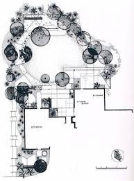 Landscape Gardening Jobs In Spain Gardening And Landscape Design Business Diploma Course Landscape Gardening Cool Landscapes Landscape Traditional Landscape