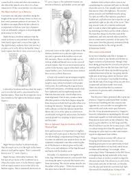 Helpful Under Standing Scoliosis Info Scoliosis Hip Problems Scoliosis Exercises