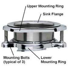 how to install a garbage disposal