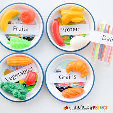 At the food group, we want to make sure you're at the. Science For Kids Learning About The 5 Food Groups Printable