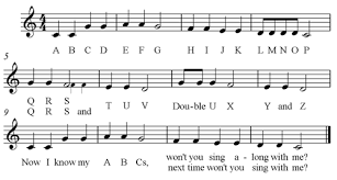 Why can't they get the. Classical Notation And Sight Reading Mab Wiki