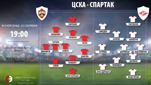 Начало матча между «спартаком» и цска запланировано на 16:30 по москве. Cska Spartak Chempionat Rossii Po Futbolu 8 J Tur 23 Sentyabrya 2018 Derbi Anons Matcha Chej Sostav Silnee Sport Ekspress