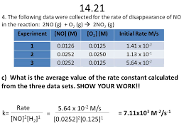 The rate of concentration of a over time. Entry Task Dec 6th Thursday Ppt Video Online Download