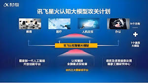 讯飞星火团队推动大模型研究，吸引人才加入- 鹏城新闻网