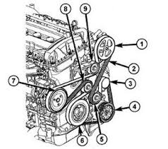 More images for how to open jeep patriot hood » How To Open Hood On Jeep Patriot Fixya