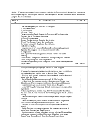 Sejarah bab 3:tamadun awal asia tenggaradraft. Skema Kertas 3