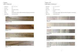 Maybe you would like to learn more about one of these? Hallmark Hardwood Spotlight Dealer Diablo Flooring Inc Walnut Creek Danville Ca Diablo Flooring Inc