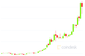 What are the differences between xrp and bitcoin? Xrp Price Surges To 2 Year High As Airdrop Frenzy Builds Coindesk
