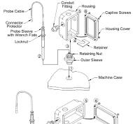 31000 and 32000 Proximity Probe Housing Assemblies Datasheet ...