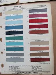 Image result for Sahara Sand 1961 Imperial