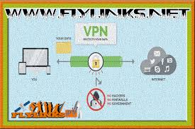 Vpn Services Virtual Private Network 2020 In 2020 Virtual Private Network Private Network Best Vpn
