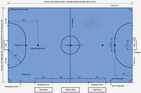 Check spelling or type a new query. Proposal Pengadaan Lapangan Futsal