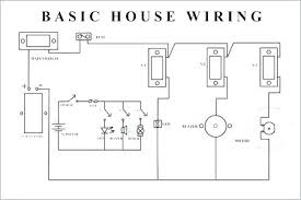 Home Electrical Wiring Symbols Pdf Floor Plan Diagram Chart