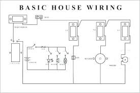 home electrical wiring symbols pdf floor plan diagram chart