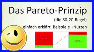 We did not find results for: Das Pareto Prinzip Die 80 20 Regel Kurz Und Einfach Erklart Mit Beispielen Nutzen Und Fazit Youtube
