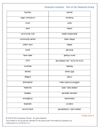 Blog » malay blog » 35 important family vocabulary in malay. Malay Language Tuition Malay Tutor Malay Tuition Singapore Essential Malay Words And Phrases For Upper Primary And Lower Secondary School Primary 5 To Secondary 2 Students