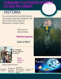 Después de tanto tiempo sigue siendo. Infografia Jssica Sequera Tolentino Coraline Y La Puerta Secreta