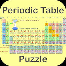 By continuing to browse the site you consent to the use of cookies. Periodic Table Puzzle Amazon Co Uk Apps Games