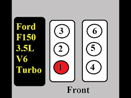 X x x x x 10 4 2 6 8 x x x x x 7 5 1 3 9 torque all down to 15 ft lbs torque to 30 ft lbs plus 90 degrees. Ford F150 3 5 L V6 Firing Order P0300 P0301 P0302 P0303 P0304 P0305 P0306 Youtube