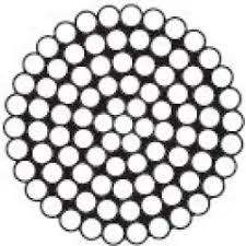 Spiral Strands Wire Ropes - SpanSet