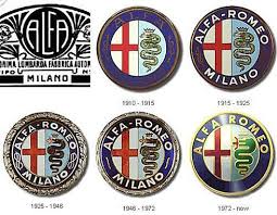 Labels002 Automarken Logos Oldtimer Automarken