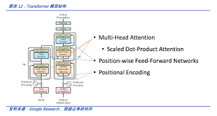 一文读懂AIGC：Web3 时代的生产力工具- Foresight News