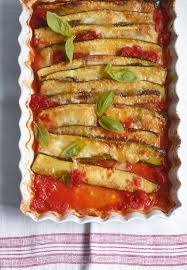 Uberbackene Zucchini Rezept Uberbackene Zucchini Zucchini Rezepte Vegetarisch Zucchini Rezepte