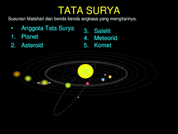 Semua itu tak lepas dari kekuasaan allah. Tata Surya Anggota Tata Surya Planet 3 Satelit 4 Meteorid Asteroid Ppt Download