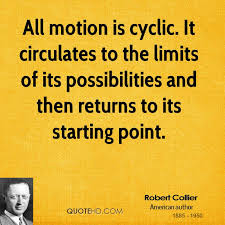 See the front cover of this book (image will open in new tab) description. Robert Collier Quotes Quotesgram