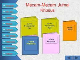 Dalam akuntansi jenis jurnal terbagi menjadi beberapa bagian salah satunya adalah jurnal khusus dagang. Jurnal Khusus Kelas Xii Semester 1 Jurnal Khusus Kelas Xii Semester Ppt Download