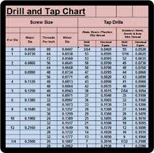 tap drill chart products for sale ebay