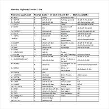 printable morse code chart derofc club