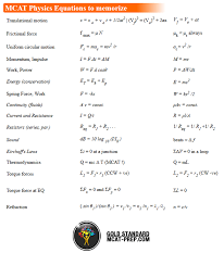Mcat Physics Equations Sheet Mcat Study Mcat Medical School Prep