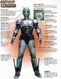 pin de ian seoh em tokusatsu e live action tokusatsu kamen rider o pokemon