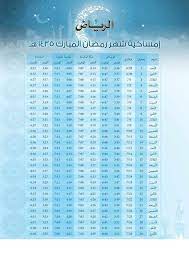 الشريعة الإسلامية هي ما شرعه الله لعباده المسلمين من أحكام وقواعد ونظم لإقامة الحياة العادلة وتصريف مصالح الناس وأمنهم في العقائد والعبادات والأخلاق والمعاملات ونظم الحياة، في شعبها المختلفة لتنظيم علاقة الناس. Ù…ÙŠØ¹Ø§Ø¯ ØµÙ„Ø§Ø© Ø§Ù„ÙØ¬Ø± Ø¨ØªÙˆÙ‚ÙŠØª Ø§Ù„Ø±ÙŠØ§Ø¶