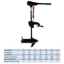 The first motor that could talk to a fish finder. 86lbs Thrust Electric Trolling Motor For Fishing Boats Freshwater And Saltwater Use Overstock 21112184