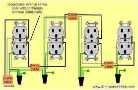 Wiring Diagram Receptacles In Series Home Electrical Wiring Installing Electrical Outlet Electrical Wiring