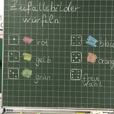 Zufallsbilder Wurfeln Frauheu On Instagram Tag Der Offenen Tur Danke Kunststunde Fur Die Idee Mit D In 2020 Kunststunden Kunstunterricht Kunstunterricht Grundschule