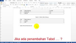 Cara Membuat Daftar Tabel Secara Otomatis Di Word 2013 Youtube