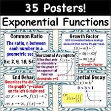 35 Posters Each 8 5 X 11 In Size Perfect For Word Walls Or Bulletin Boards Math Interactive Notebook Exponential Functions High School Math