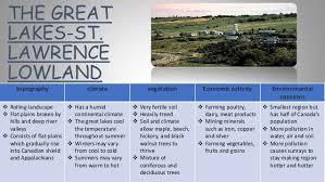 Tributaries of the ottawa river crossing the lowland are the south nation, rideau, mississippi, madawaska and bonnechere rivers. 8regions