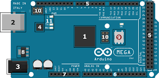 Free shipping on orders over. Hardware Basics Of Arduino Mega 2560 Board Iotguider