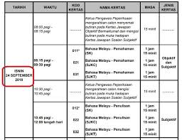 Jadual Peperiksaan Upsr 2018 Tahun 6
