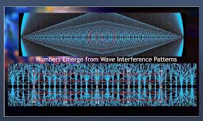 Robert Edward Grant On Instagram Numbers Emerge From Wave Interference Patterns Wavenumbertheory Numbers Waves Interfere Number Theory Waves Instagram