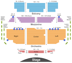 Curtis Phillips Center Seating Chart Gainesville