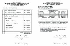 Nah, untuk mengurangi kecemasan anda, berikut ini ada ulasan mengenai 7 contoh pertanyaan tes wawancara masuk kuliah yang bisa anda pelajari dan anda simak sebelum hari h. Pendaftaran Mahasiswa Baru Akper Akper Bina Insan Akademi Keperawatan Bina Insan Jakarta